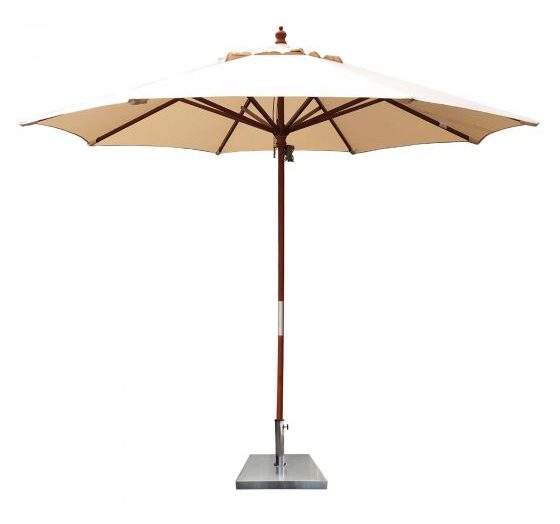 Why Market Umbrellas Are Important?