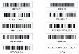 Things To Know About Gs1 Barcode